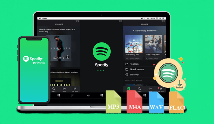 Spotify音楽ダウンロード