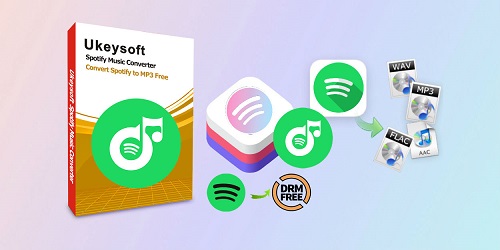 Spotify音楽ダウンロードフリーソフト