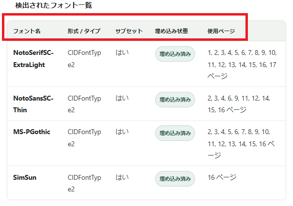 PDFのフォントを調べる