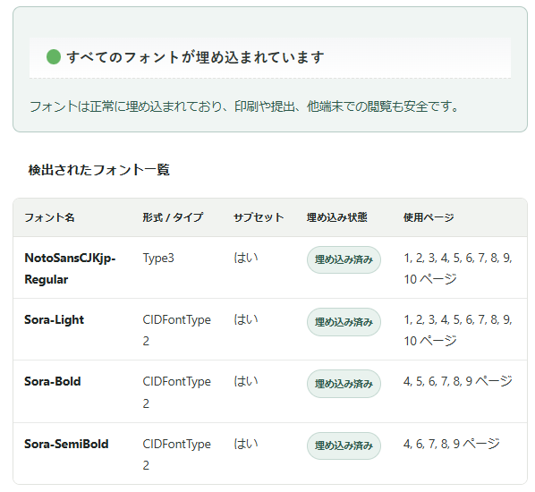 PDF フォント埋め込みチェック